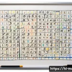 Home 21 행렬 대각화 방법 - A detailed educational illustration of a diagonal matrix in linear algebra, showing a square matrix ...